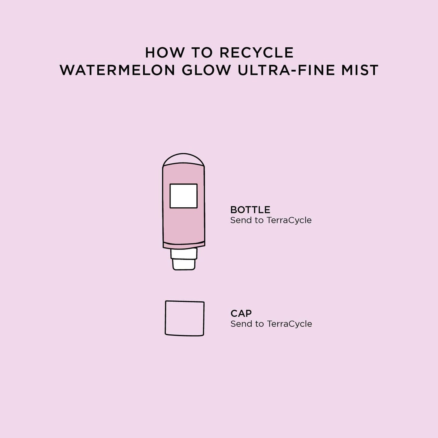 Glow Recipe Watermelon Glow Facial Spray – Hydrating Face Mist with Hyaluronic Acid 75ml