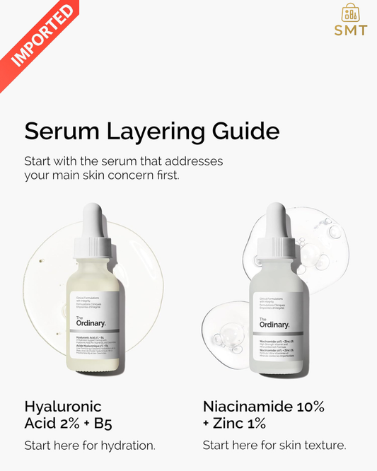 Niacinamide 10% + Zinc 1% & Hyaluronic Acid 2% + B5 Serum Set – Pore Control, Hydration & Acne Marks Treatment Combo Pack