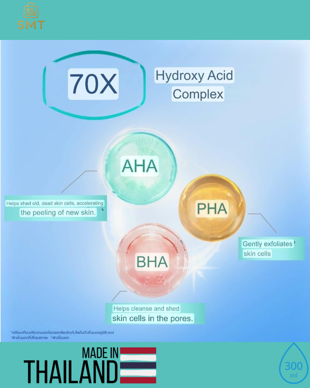 Vaseline Healthy Bright Gluta-Hya Serum Burst Lotion Smoothing Perfector 300 ml, with AHA + BHA + PHA, Shed Old Skin Cells Reveals Smooth, Glowing Skin From First Use. Made in Thailand