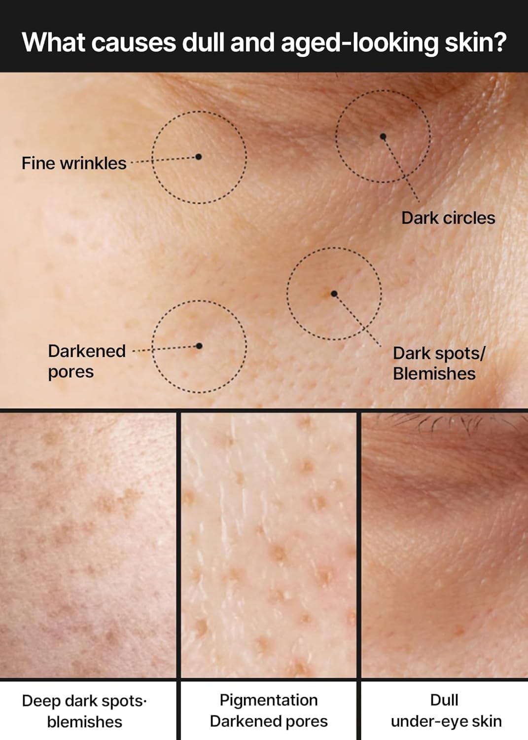 Celimax Pore + Dark Spot Brightening Cream – Niacinamide Glow Cream for Pore Care & Even Skin Tone in Pakistan