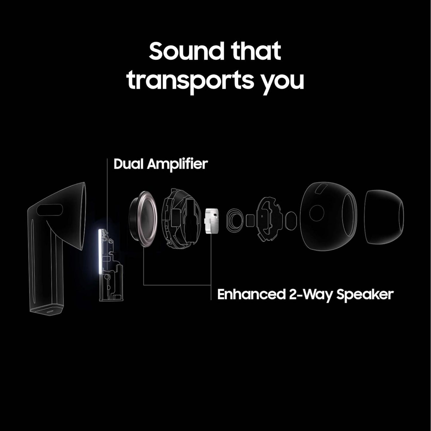 Buds 3 Pro Redesigned Comfort Fit, Silver, look like the originals ( Samsung Galaxy Bud 3 Pro) , feature high sound quality, Bluetooth version 5.3, and wireless charging