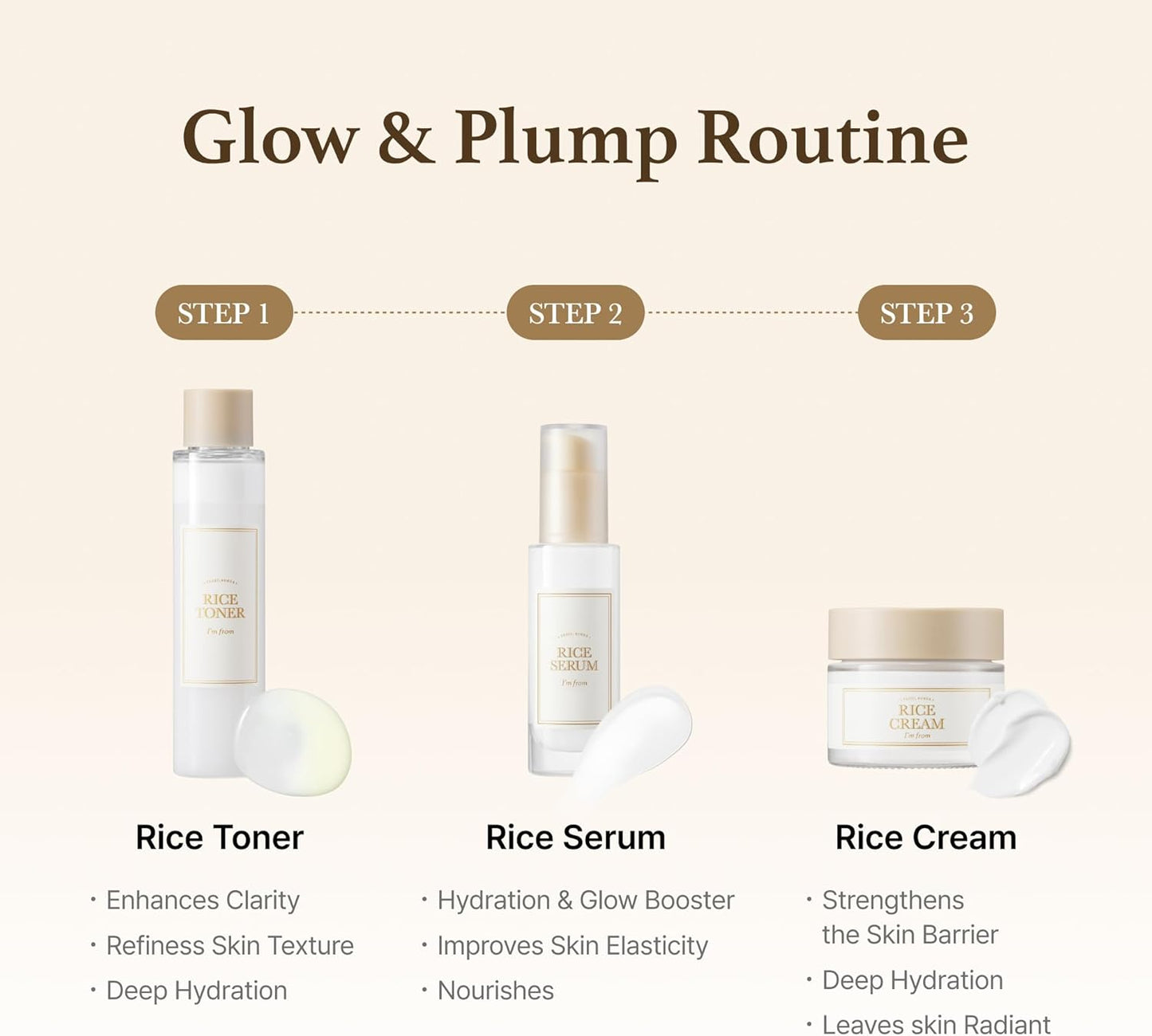 I’m From Rice Cream – 41% Rice Bran Moisturizer with Ceramides for Glow (50ml)