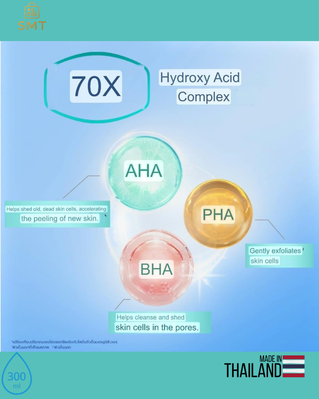 Vaseline Gluta-Hya Serum Burst Lotion Smoothing Perfector 300ml – AHA BHA PHA Exfoliating Body Lotion (Thailand)