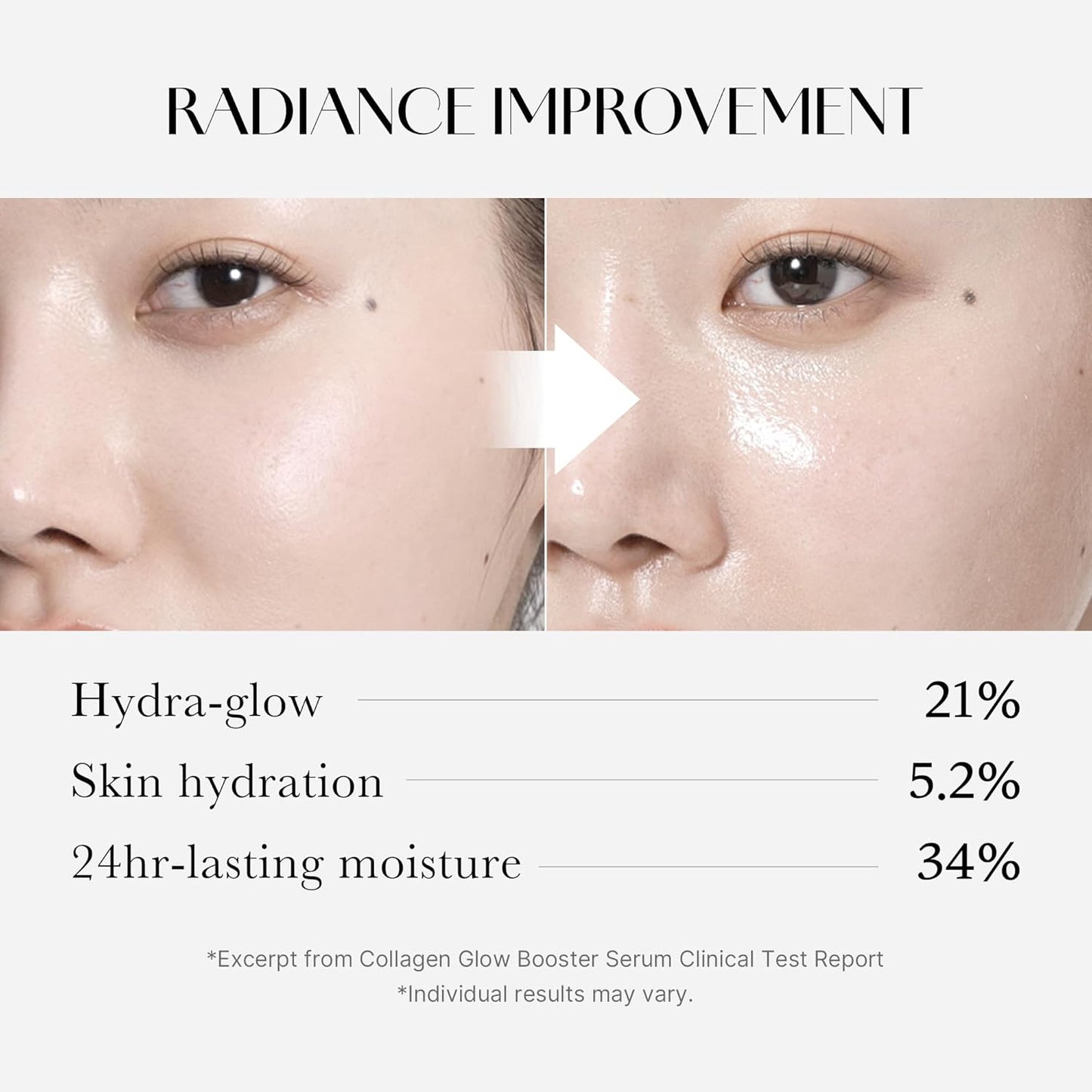 medicube Collagen Glow Booster Milk Serum 15ml – Radiance, Hydration & Firming Serum with Niacinamide in Pakistan