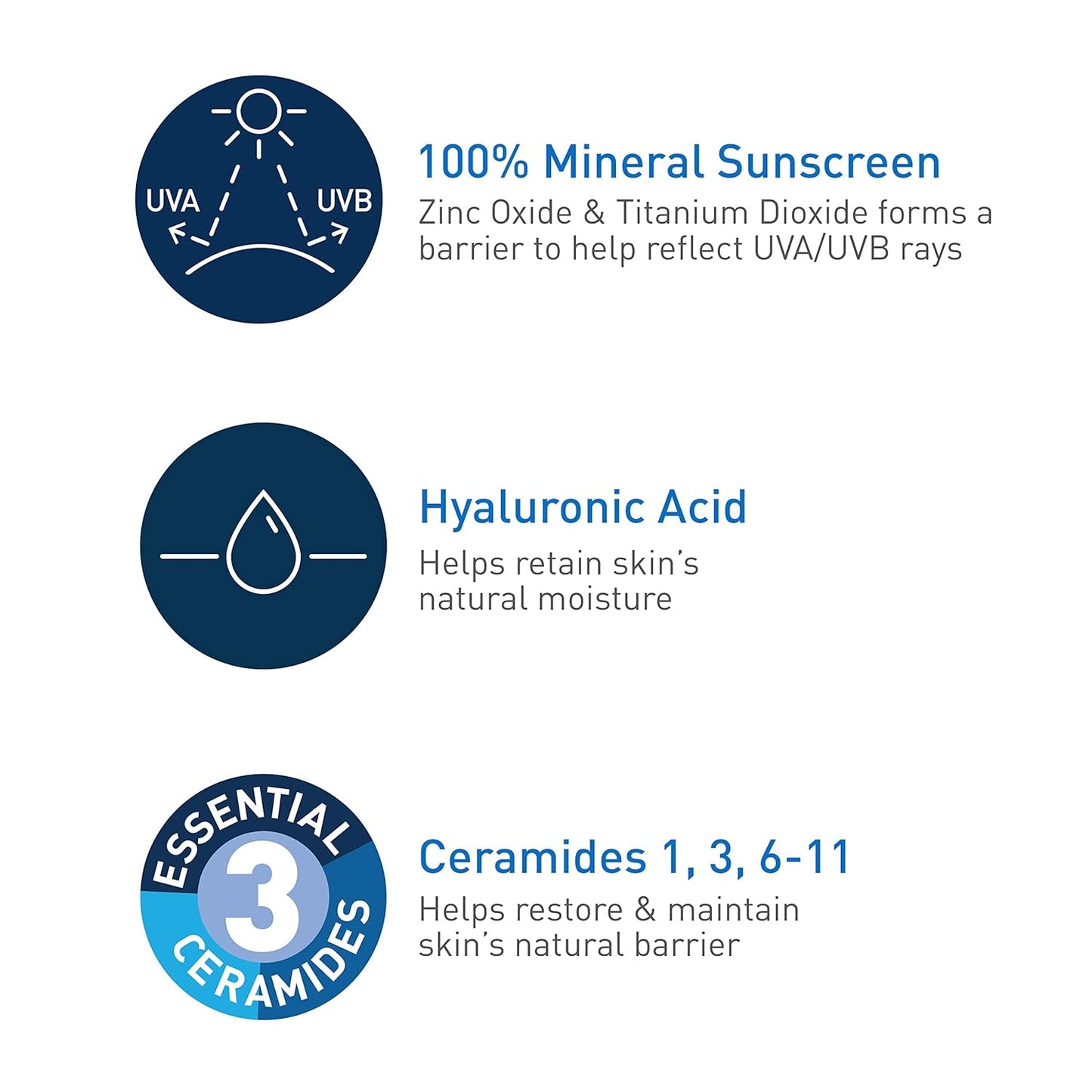 CeraVe 100% Mineral Sunscreen SPF 50 – Zinc Oxide & Titanium Dioxide, 75ml