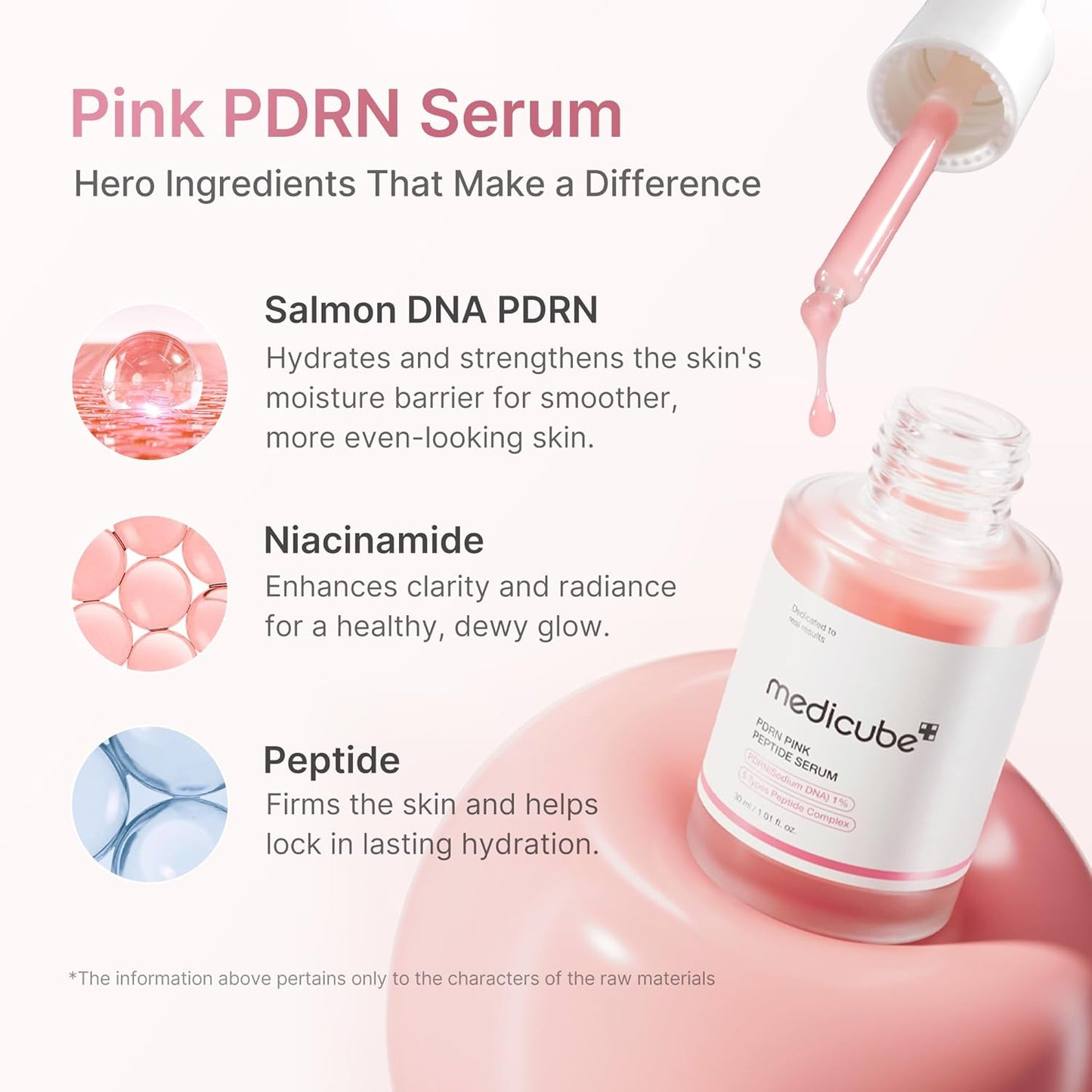 medicube PDRN Pink Peptide Serum Sodium DNA 1%, Pink glow serum, Peptide, Niacinamide, Hydrating & Moisturizing & Firming, Uneven Skin Tone, Korean Skincare 30ML (1.01 fl.oz., Salmon DNA PDRN)