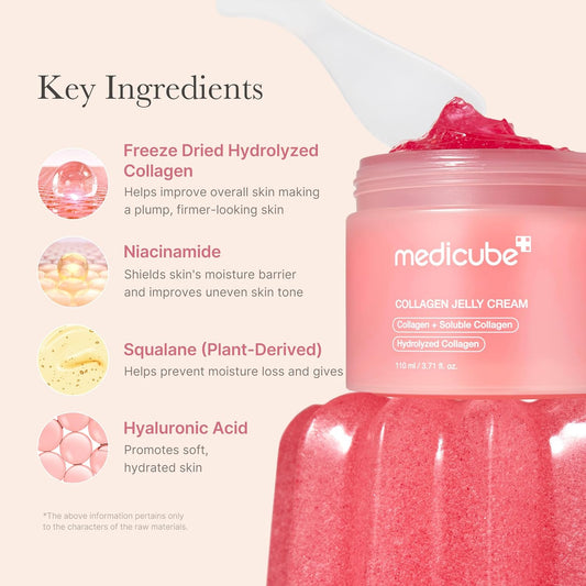 Medicube Collagen Jelly Cream – Hydrating Glow Moisturizer with Niacinamide