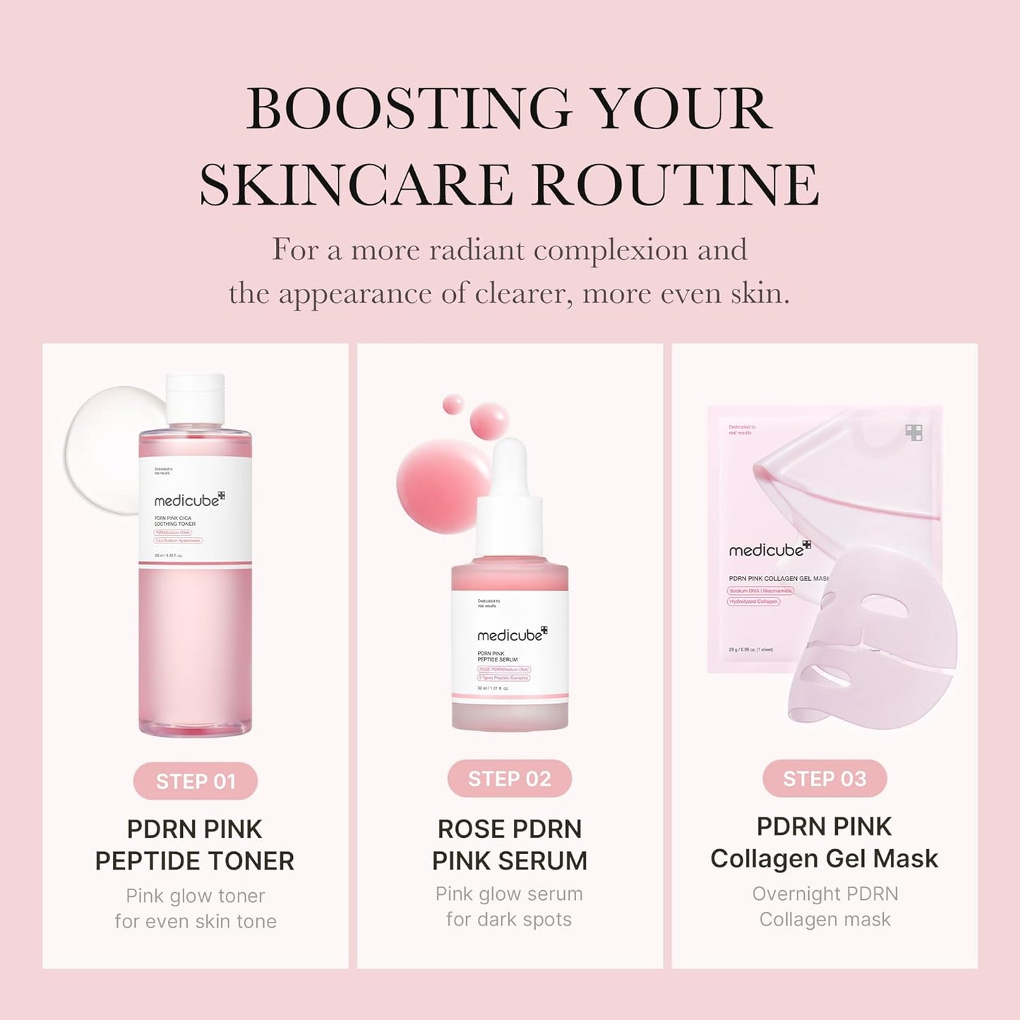 Medicube PDRN Pink Cica Soothing Toner 250ml – Calming & Hydrating Korean Toner for Sensitive Skin in Pakistan