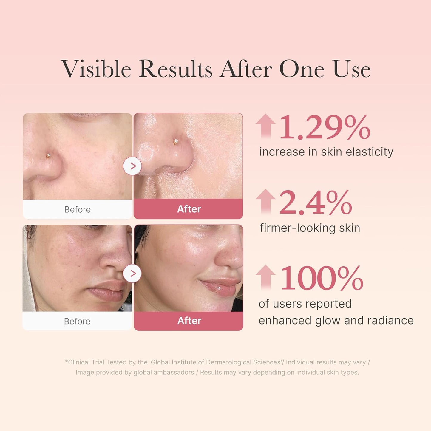 Medicube Collagen Jelly Cream – Hydrating Glow Moisturizer with Niacinamide