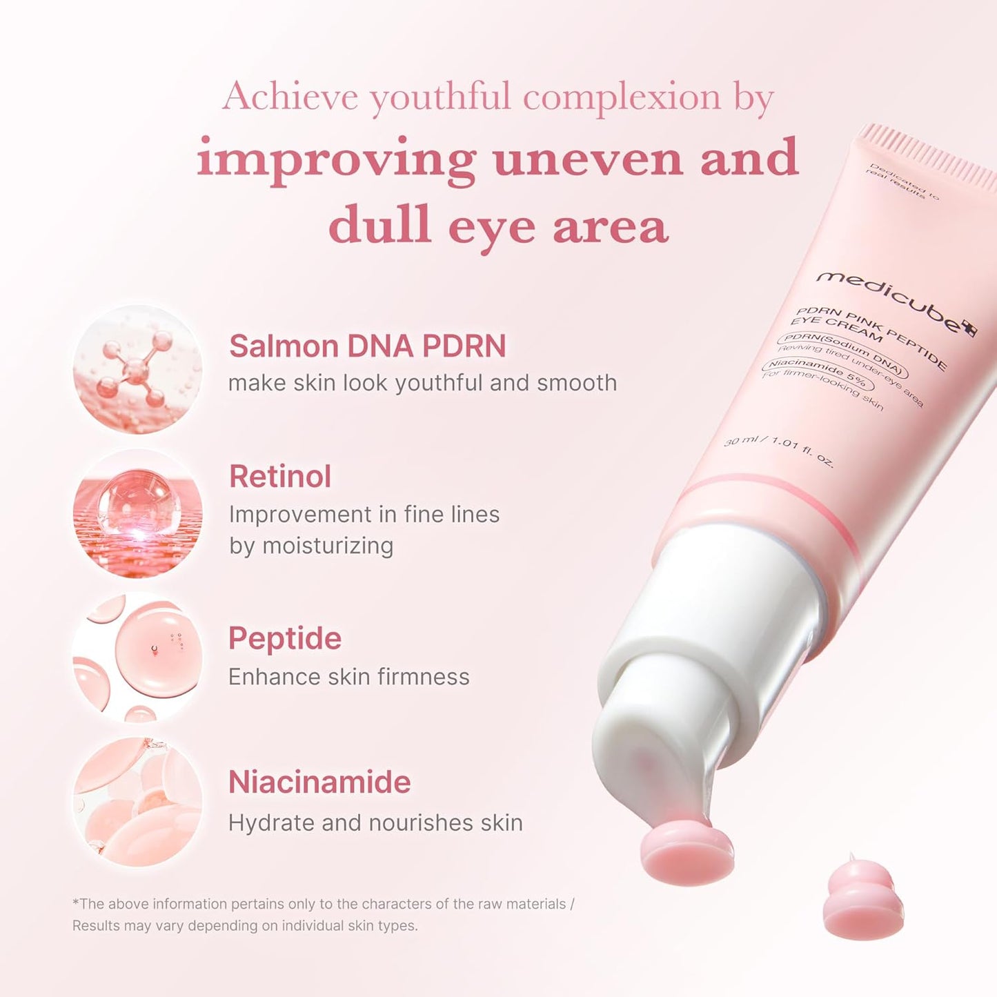 Medicube Salmon DNA PDRN Pink Peptide Eye Serum 30ml – Retinol Eye Cream for Dark Circles, Fine Lines & Brightening Pakistan