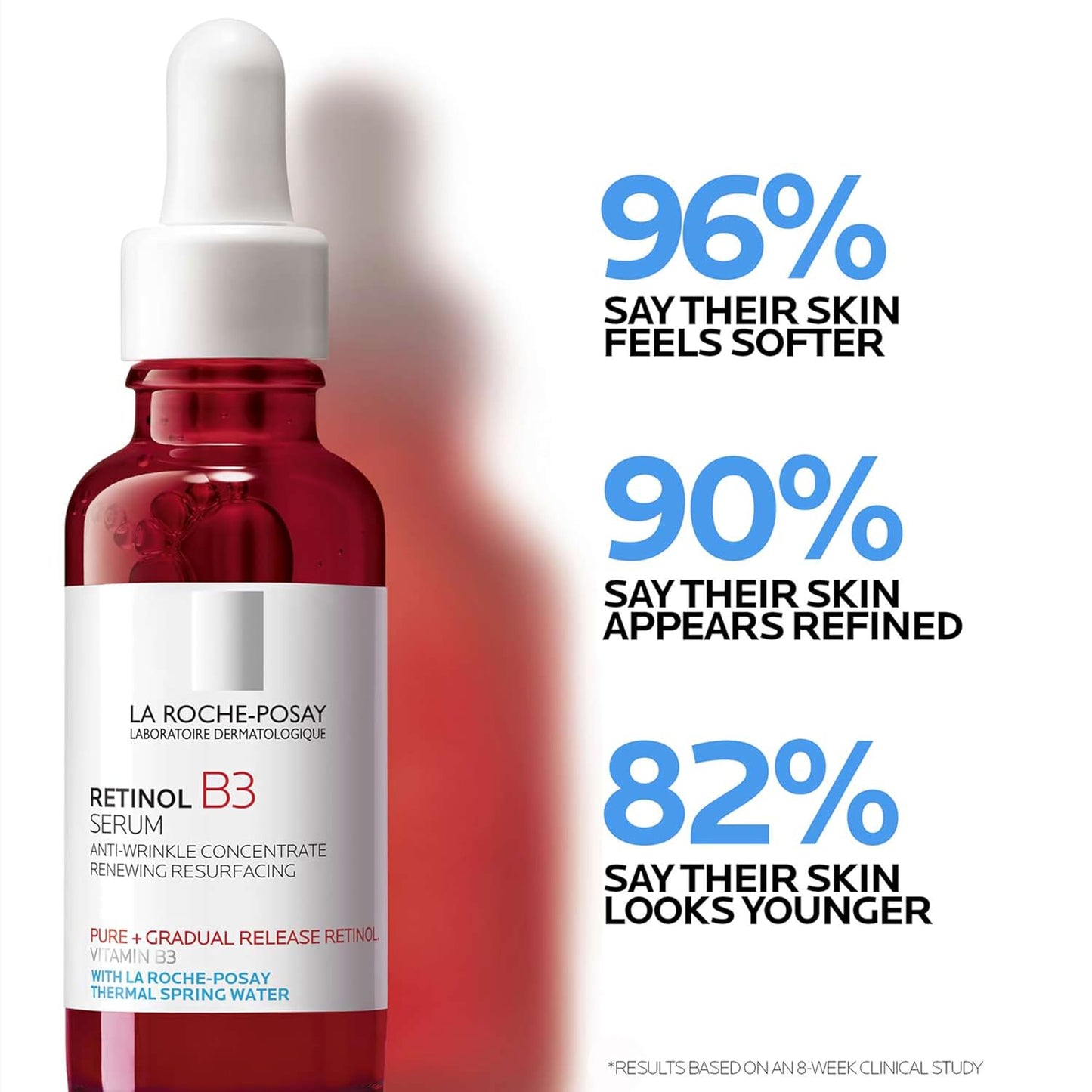 La Roche-Posay Pure Retinol Serum 30ml – Anti-Aging Face Serum with Vitamin B3