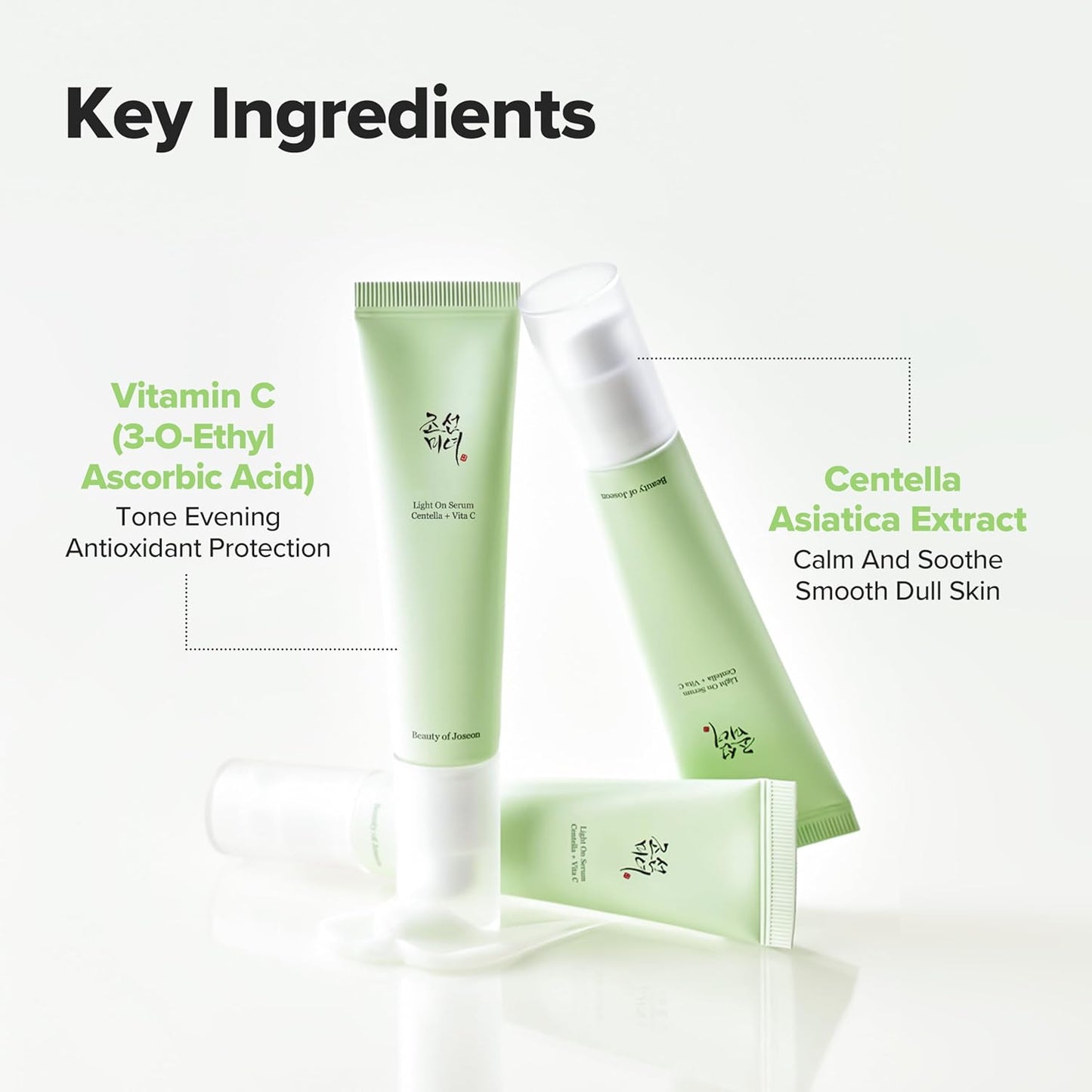 Beauty of Joseon Light On Serum Centella + Vitamin C 30ml – Brightening Dark Spot & Pigmentation Correcting Korean Face Serum in Pakistan