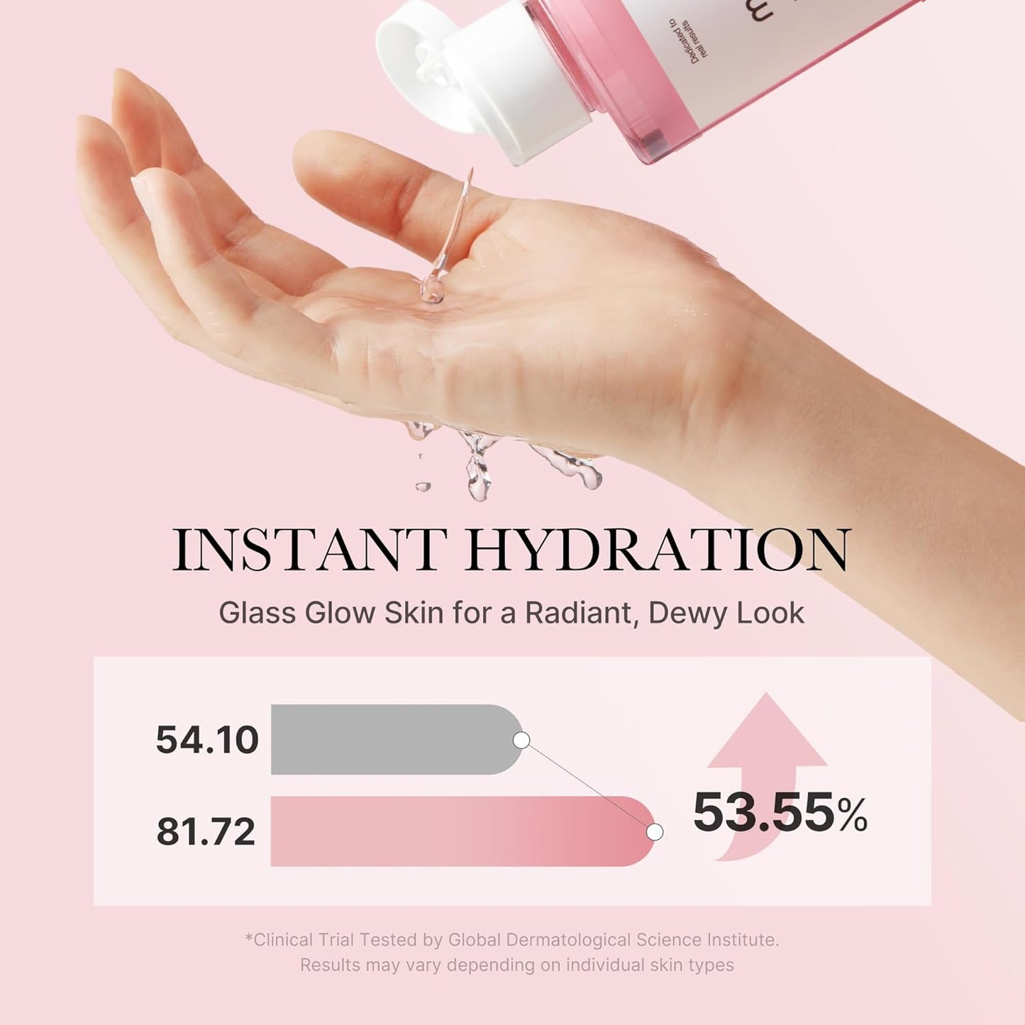 Medicube PDRN Pink Cica Soothing Toner 250ml – Calming & Hydrating Korean Toner for Sensitive Skin in Pakistan