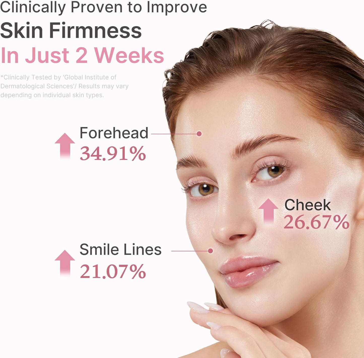 medicube PDRN Pink Peptide Serum Sodium DNA 1%, Pink glow serum, Peptide, Niacinamide, Hydrating & Moisturizing & Firming, Uneven Skin Tone, Korean Skincare 30ML (1.01 fl.oz., Salmon DNA PDRN)