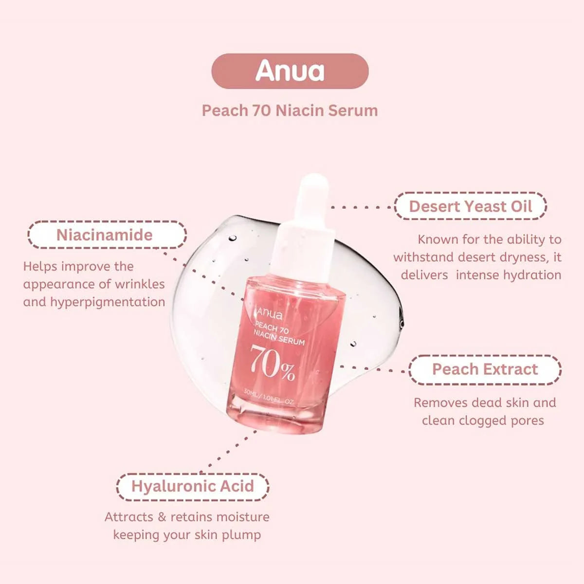 Anua Peach 70 Niacinamide Serum 30ml / brightening hydrating face serum/daily clean beauty