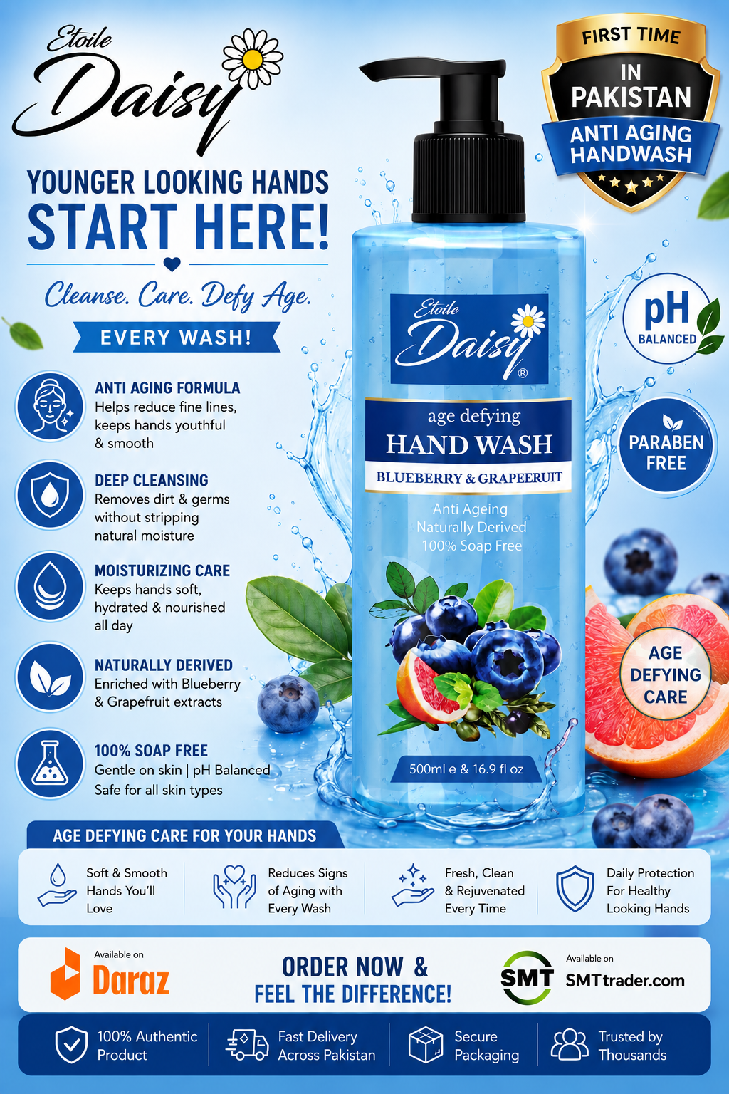 Etoile Daisy Age Defying Blueberry and Grapefruit Hand Wash 500ml Anti Aging Moisturizing Hand Wash First Time in Pakistan